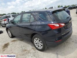 Chevrolet Equinox 2021 1 Chevrolet Equinox 2021 1
