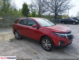 Chevrolet Equinox 2024 1