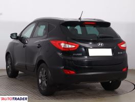 Hyundai ix35 2015 1.6 132 KM