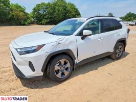 Toyota Pozostałe 2024 2