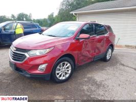 Chevrolet Equinox 2020 1 Chevrolet Equinox 2020 1
