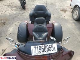 Harley-Davidson Pozostałe 2019