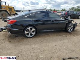 Honda Accord 2020 2 Honda Accord 2020 2