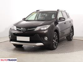 Toyota RAV 4 2015 2.0 122 KM Toyota RAV 4 2015 2.0 122 KM