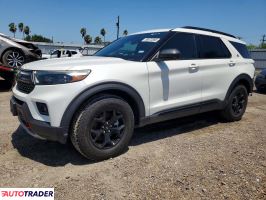Ford Explorer - zobacz ofertę