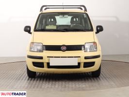Fiat Panda 2011 1.2 59 KM Fiat Panda 2011 1.2 59 KM