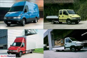 Iveco Daily 2021 3