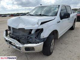 Ford Pozostałe 2019 5