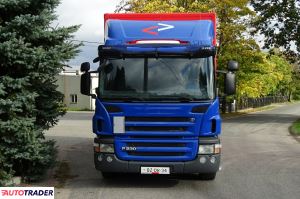 Scania 2011