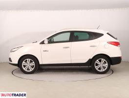 Hyundai ix35 2012 1.6 132 KM