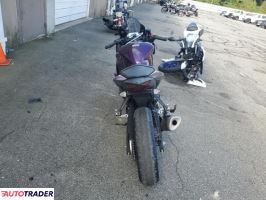 Yamaha YZF 2023 Yamaha YZF 2023