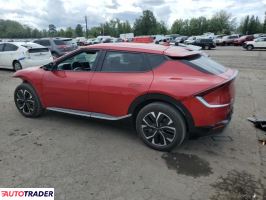 Kia EV6 2023 Kia EV6 2023