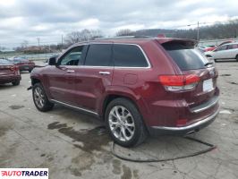 Jeep Grand Cherokee 2021 3 Jeep Grand Cherokee 2021 3