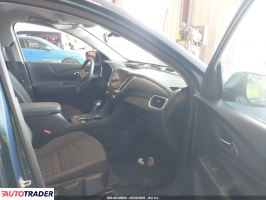 Chevrolet Equinox 2024 1