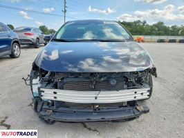 Toyota Corolla 2024 2