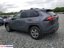 Toyota Pozostałe 2024 2 Toyota Pozostałe 2024 2