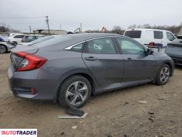 Honda Civic 2019 2