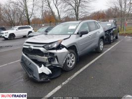 Toyota Pozostałe 2019 2