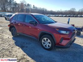 Toyota Pozostałe 2021 2