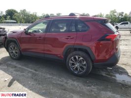Toyota Pozostałe 2023 2