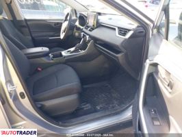 Toyota Pozostałe 2022 2