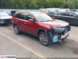 Toyota Pozostałe 2023 2 Toyota Pozostałe 2023 2