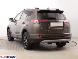 Toyota RAV 4 2015 2.0 150 KM