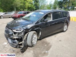 Chrysler Pacifica 2021 3