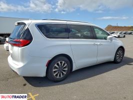 Chrysler Pacifica 2021 3