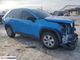 Toyota Pozostałe 2020 2