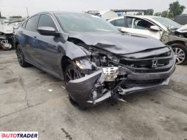 Honda Civic 2020 2 Honda Civic 2020 2