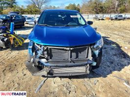 Chevrolet Equinox 2021 1