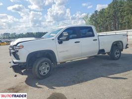 Chevrolet Silverado - zobacz ofertę