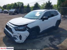 Toyota Pozostałe 2019 2 Toyota Pozostałe 2019 2