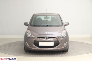 Hyundai ix20 2014 1.6 123 KM
