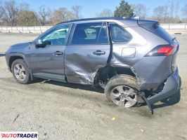 Toyota Pozostałe 2024 2