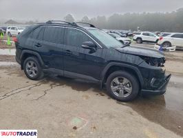 Toyota Pozostałe 2024 2