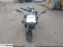 Kawasaki ZX 2024 Kawasaki ZX 2024