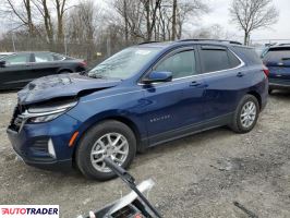 Chevrolet Equinox 2022 1 Chevrolet Equinox 2022 1