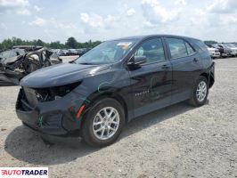 Chevrolet Equinox 2024 1 Chevrolet Equinox 2024 1