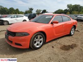 Dodge Charger 2019 3