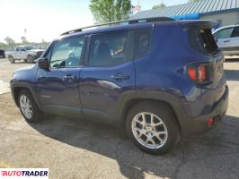 Jeep Renegade 2019 2