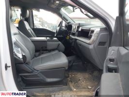 Ford Pozostałe 2023 6