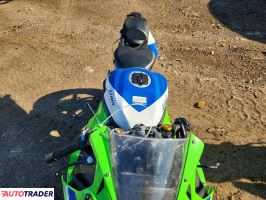 Kawasaki ZX 2024