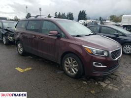 Kia Sedona 2020 3 Kia Sedona 2020 3