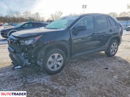 Toyota Pozostałe 2021 2