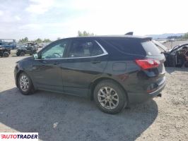 Chevrolet Equinox 2021 1