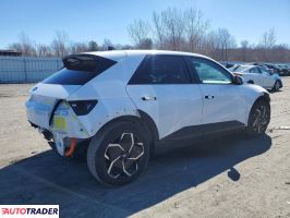 Hyundai Pozostałe 2024