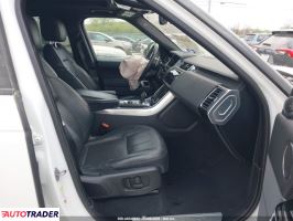 Land Rover Range Rover Sport 2021 3