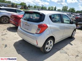 Chevrolet Spark 2021 1